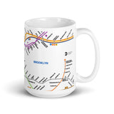 White Manhattan Cup | Subway Map Cup | NYC Subway Line
