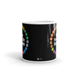 NYC Subway Line Black Multi-Circle Mug | 11 oz black ceramic mug in side view, featuring a vibrant design of New York City subway line symbols in a circular arrangement around the text 'New York City Subways'.